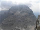 Passo Tre Croci - Sella di Punta Nera